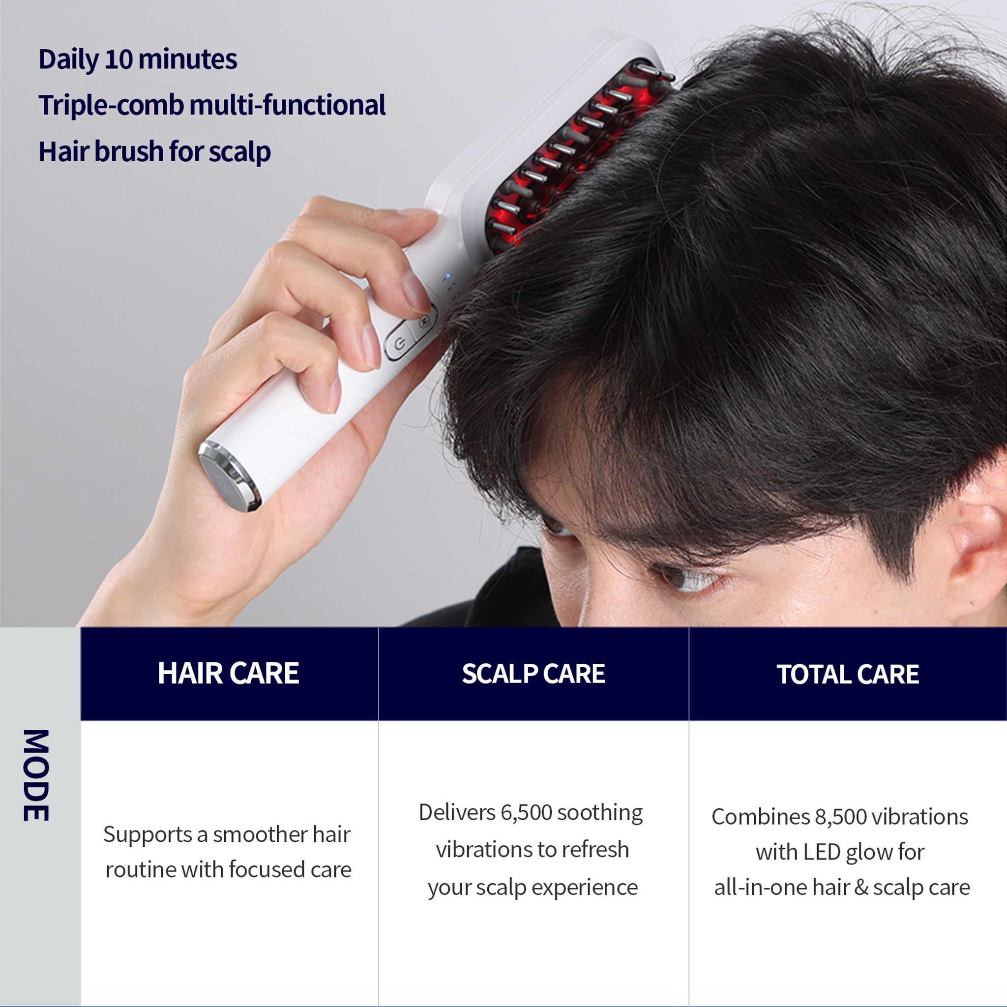 PEARLCARE Electric Scalp Massager Brush for Hair & Scalp Care