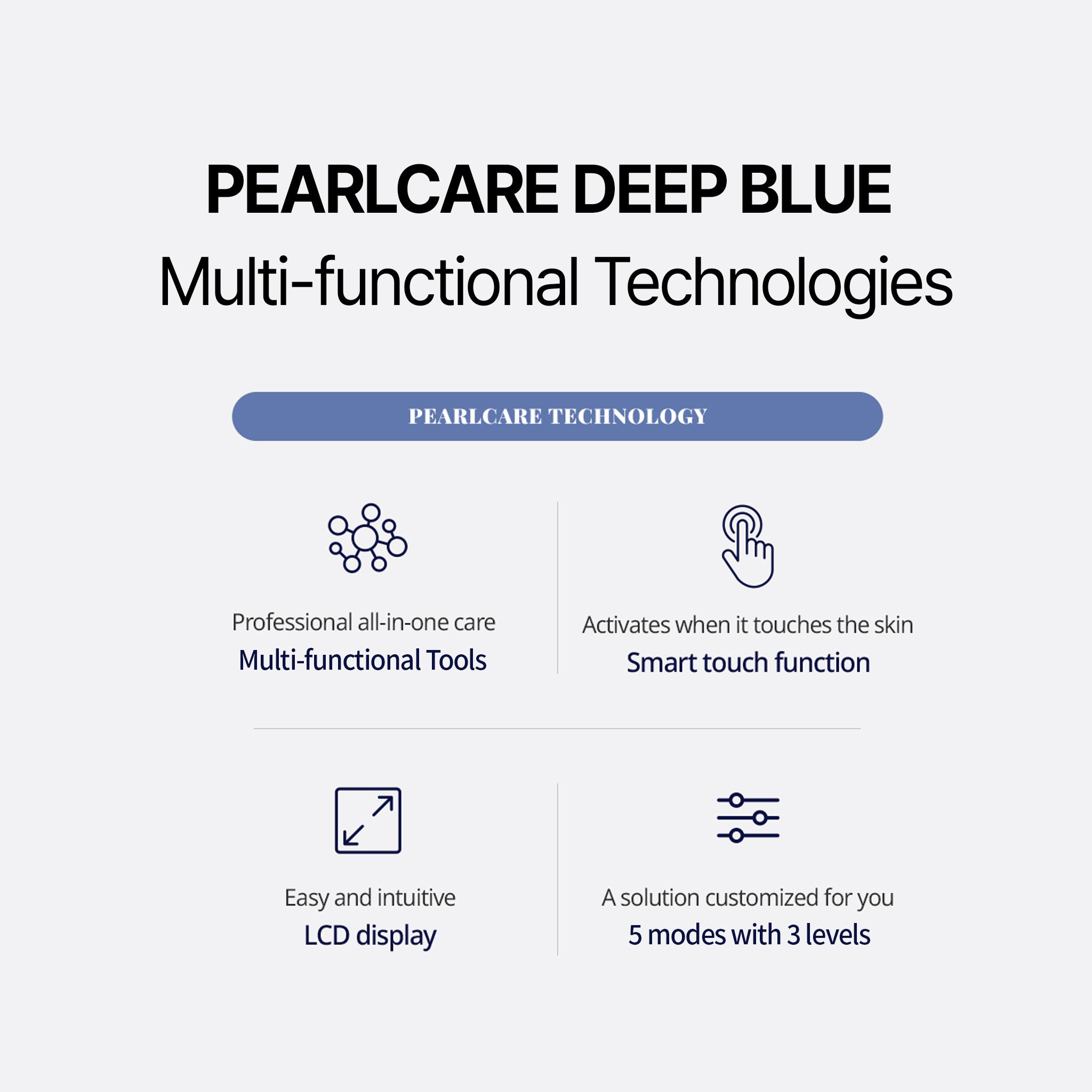 PEARLCARE DEEP-BLUE Beauty Device - Advanced Anti-Aging Facial Massager for At Home Daily Skincare Tool