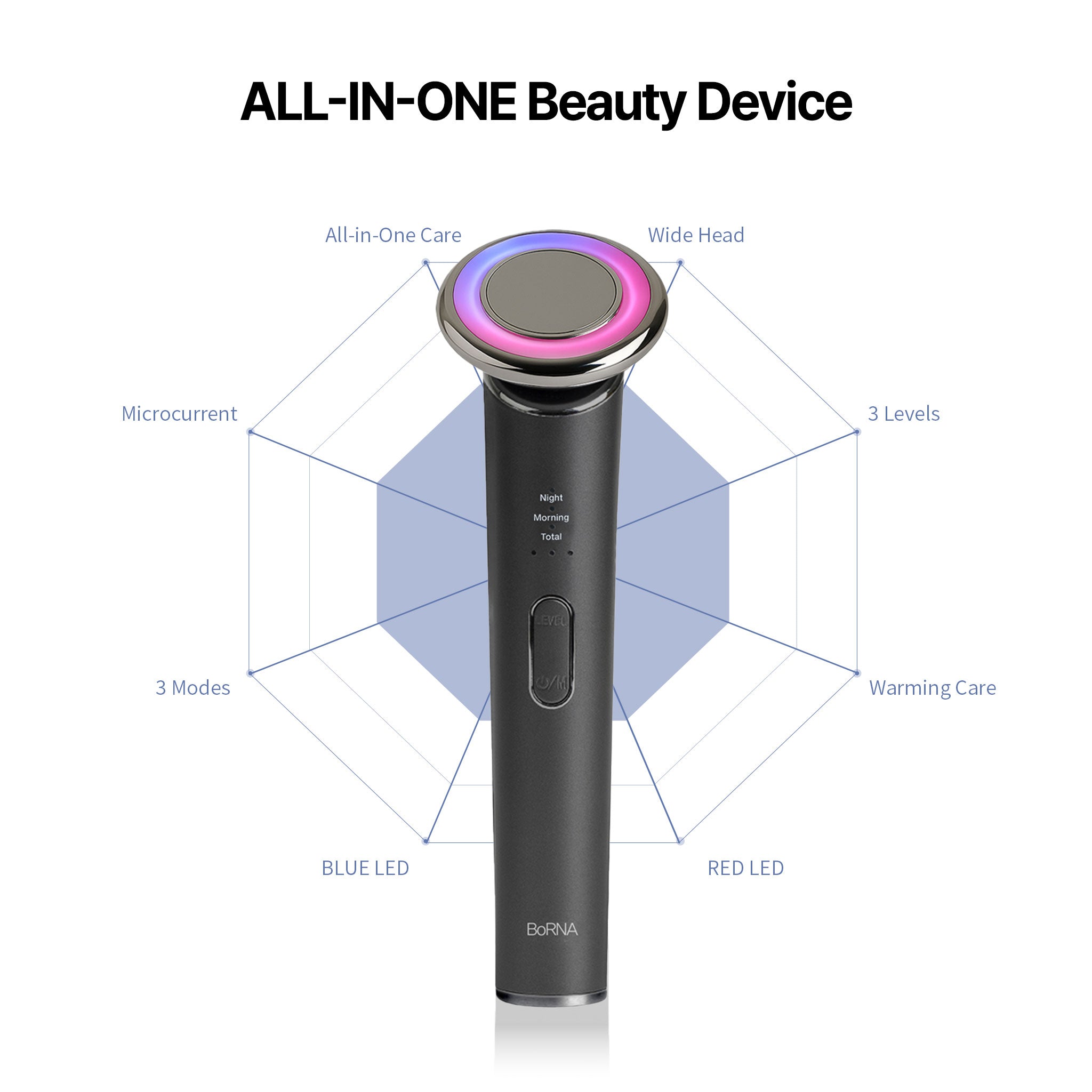 PEARLCARE NEW BoRNA Beauty Device - Anti-Aging Facial Massager for At-Home Skincare Tool