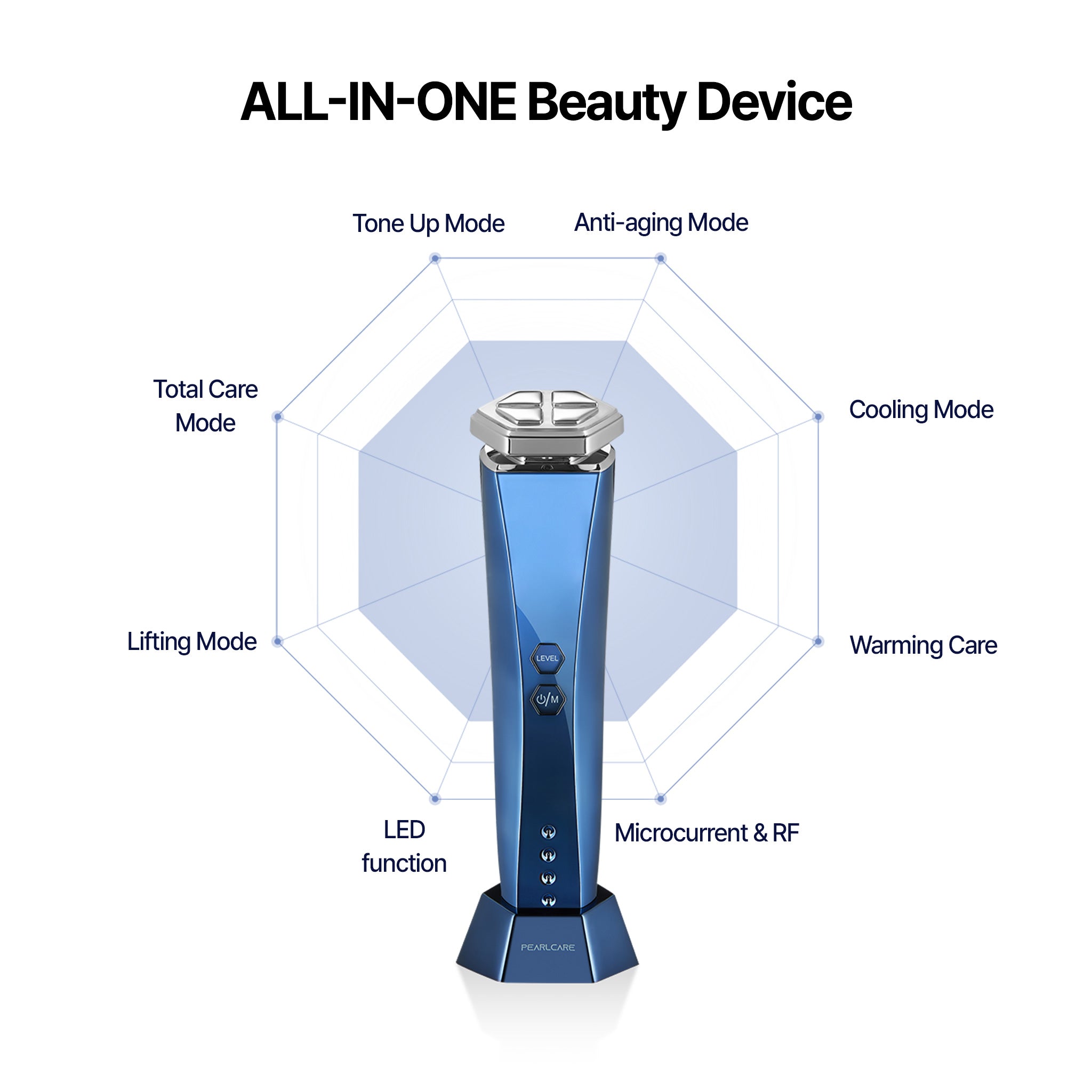 PEARLCARE DEEP-BLUE Beauty Device - Advanced Anti-Aging Facial Massager for At Home Daily Skincare Tool